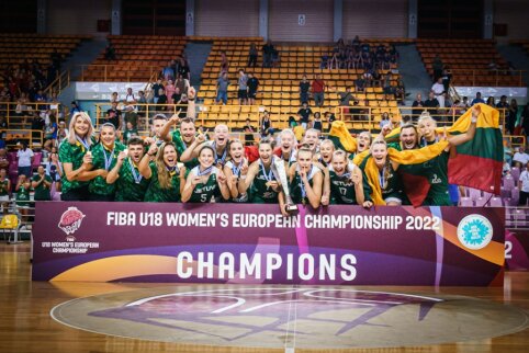 Perrašyta istorija: Lietuvos U18 merginų rinktinė triumfavo Europos čempionate