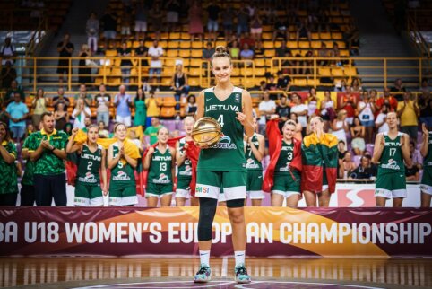 Justė Jocytė – Europos U18 čempionato MVP